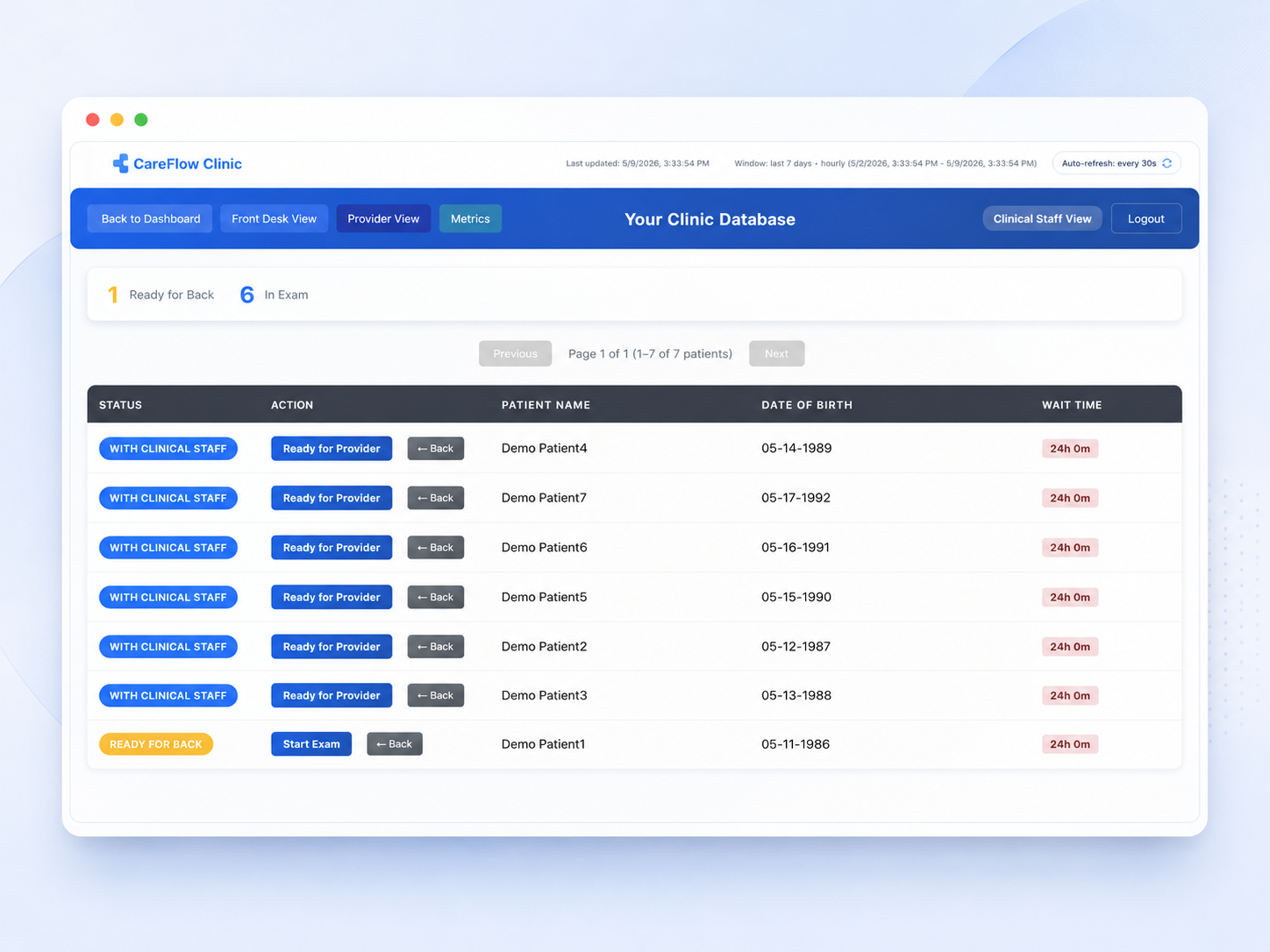 CloudSync team alignment and role-based workflow view